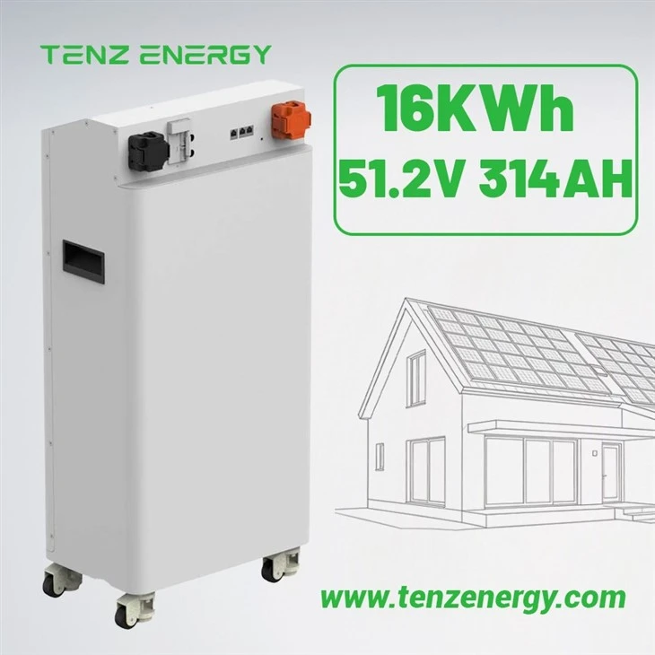 Battery Energy Storage Companies factory
