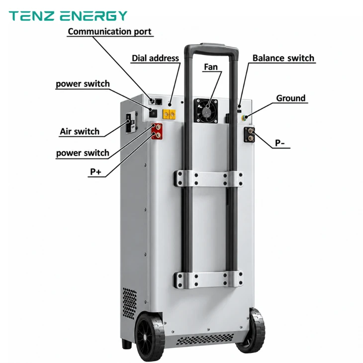 Home Energy Storage Battery factory
