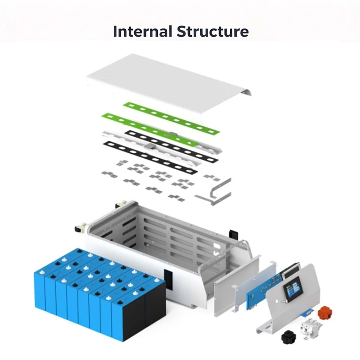Long Term Energy Storage
