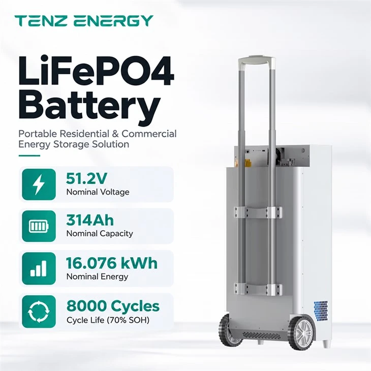 Residential Battery Storage