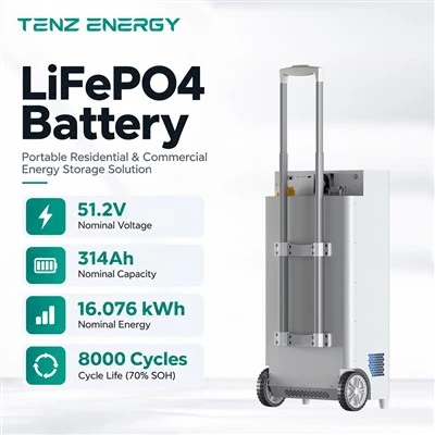 Residential Battery Storage